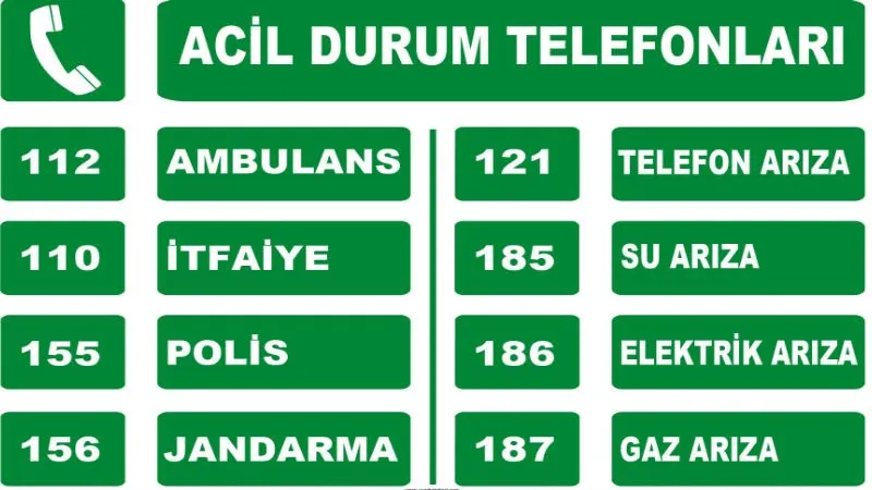 Gerekli Telefonlar